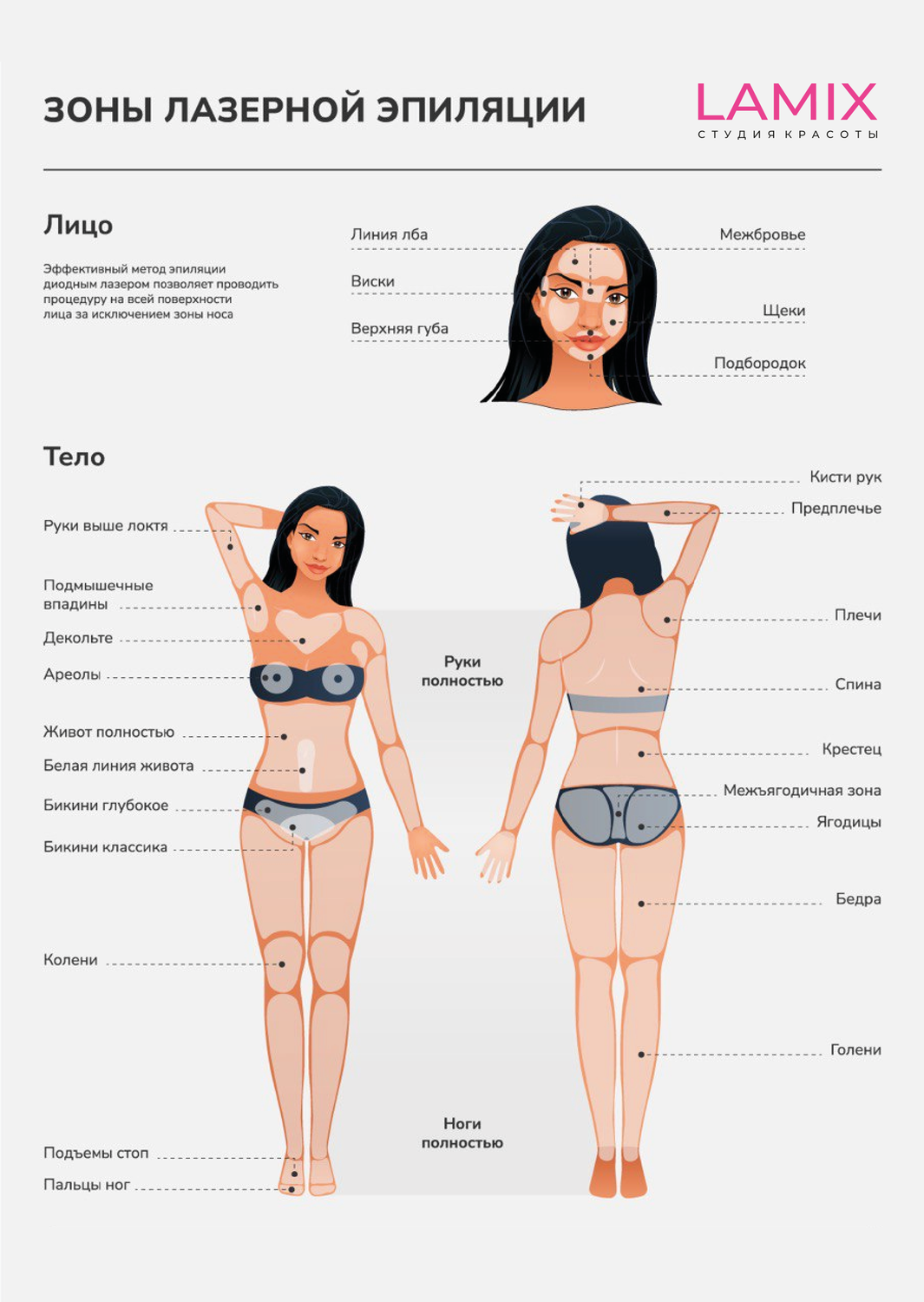 Ламикс Ногинск Наши цены на депиляцию. Воск, сахар, лазерная депиляция.